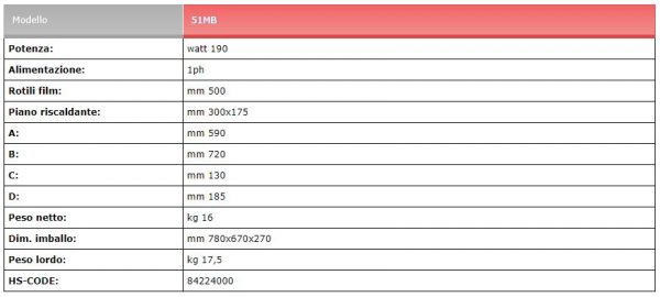 Dispenser 51mb Sirman - immagine 2