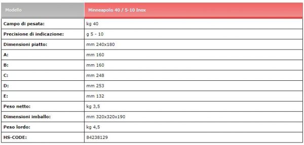 Minneapolis 40/5-10t Sirman - immagine 2