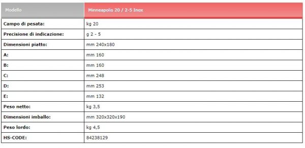 Minneapolis 20/2-5t Sirman - immagine 2