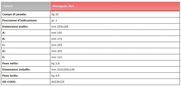 Minneapolis 30/1 Sirman - immagine 2